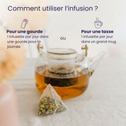 Jolie peau & Digestion - Infusion BIO Nice Skin