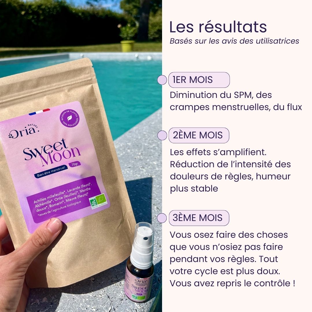 Règles douloureuses & Endométriose - Cure BIO Sweet Moon